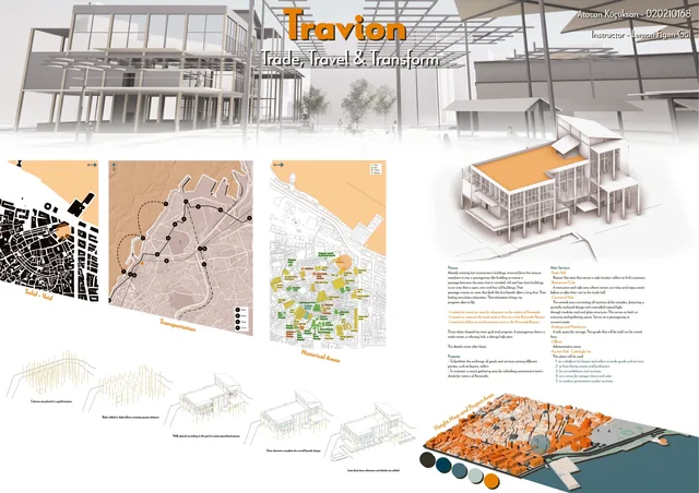 Travion project poster ITU-5_Poster1